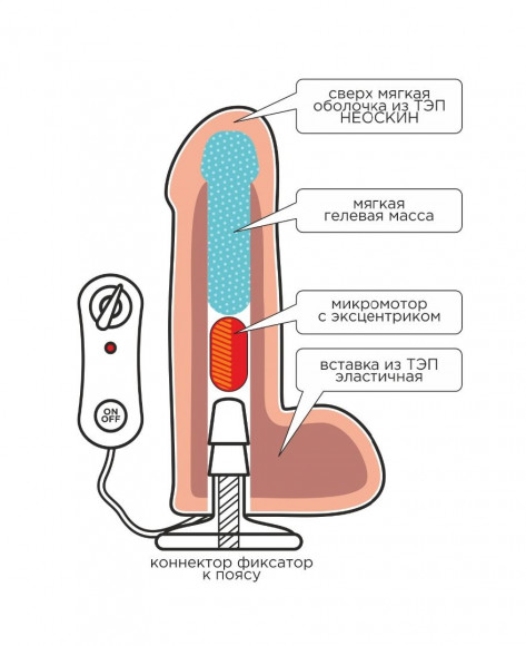 Фаллическая насадка Харнесс UNICOCK 8  с вибрацией - 20 см.