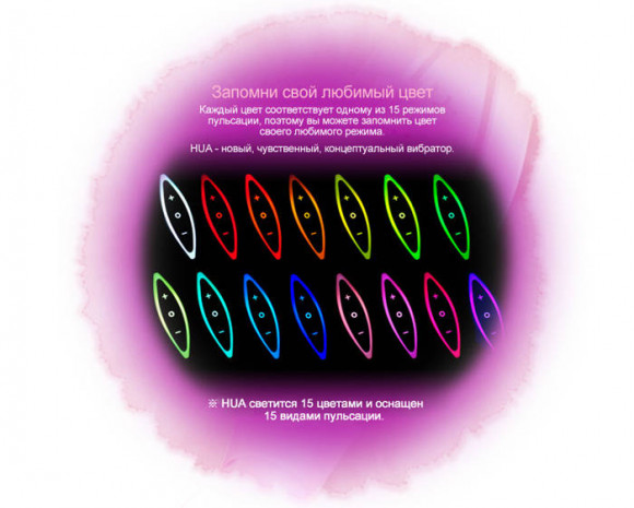 Вишневый с черным хай-тек вибратор ZINI HUA