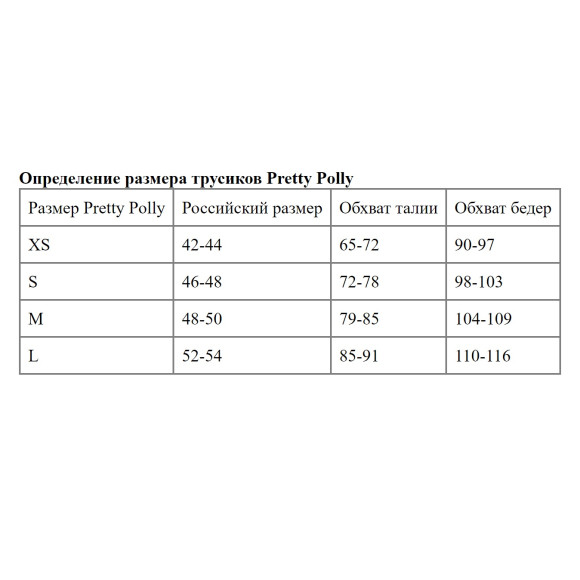 Менструальные трусы-брифы Period Pants