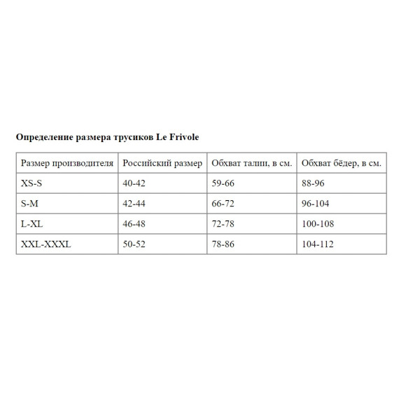 Фантастические трусики с доступом и аккуратными бантиками