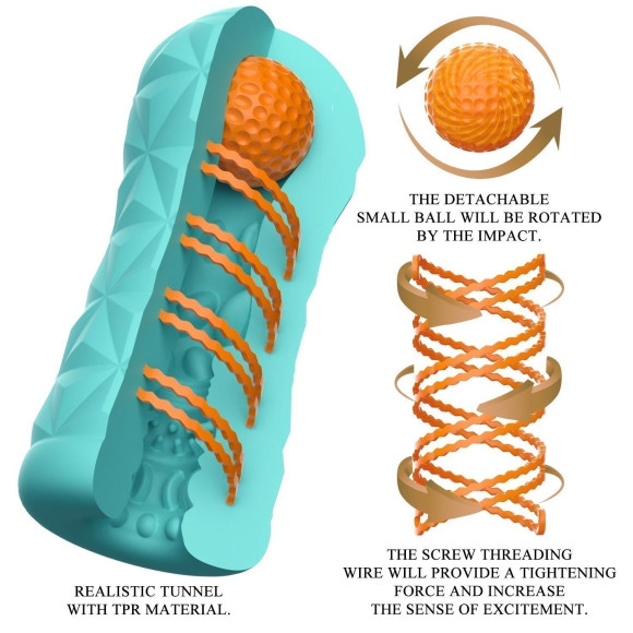 Аквамариновый мастурбатор Victoria