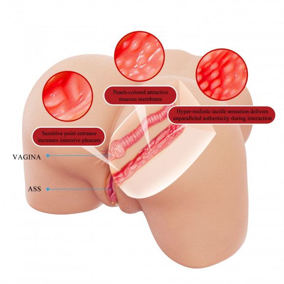 Телесный мастурбатор Julia с 2 любовными тоннелями